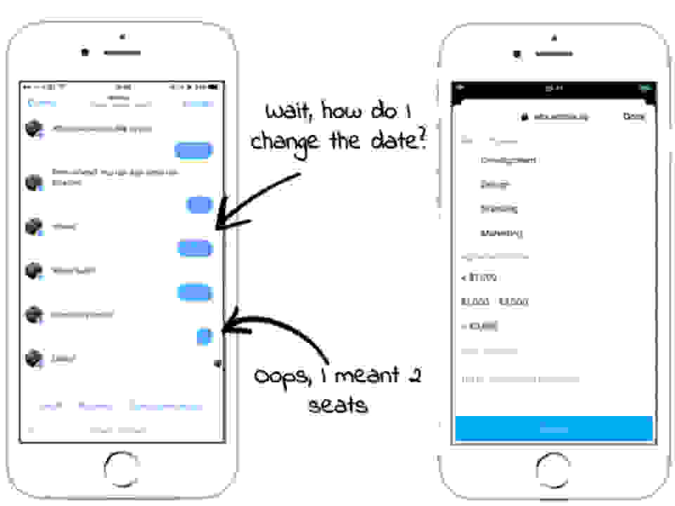 Chatbot Webview User Experience UX